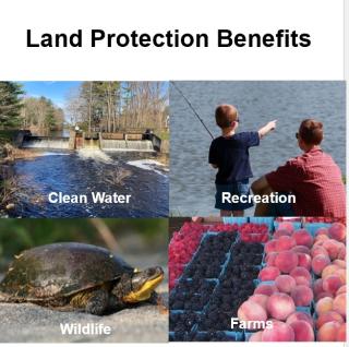 Images of Trickling Falls, a dad & son fishing, fresh produce and a threatened turtle illustrate benefits of land protection.